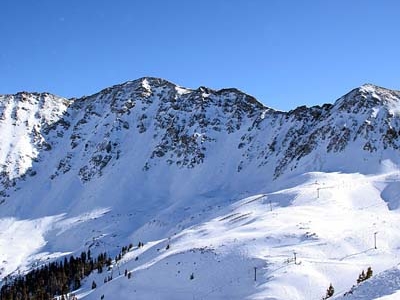 Arapahoe Basin Ski Area