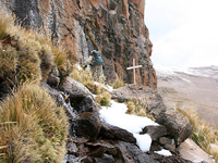 Nevado Mismi