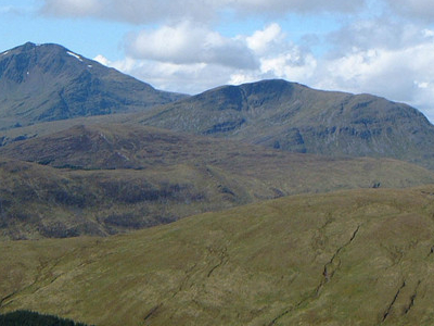 Beinn Chùirn