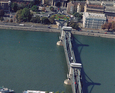 Chain Bridge