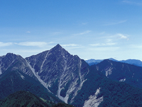 Central Range Point