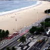 Copacabana Beach