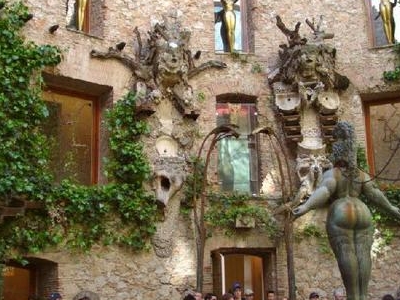 Dalí Theatre and Museum