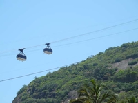 Cable Cars