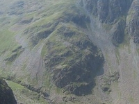 Dale Head
