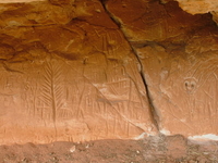 Indicating Symbolic Meaning Indicating Symbolic Meaning