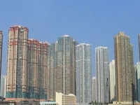 Hang Hau Town