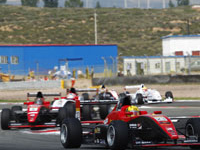 Ordos International Circuit Ordos International Circuit