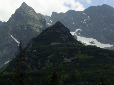 Kościelec