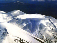 Mount Tongariro