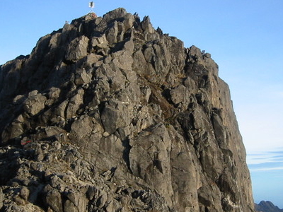 Bismarck Range