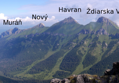Belianske Tatras