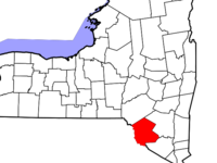 Sullivan County Sullivan County