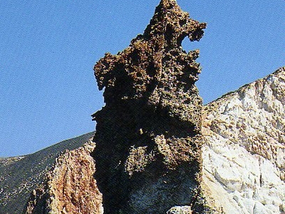 Milos