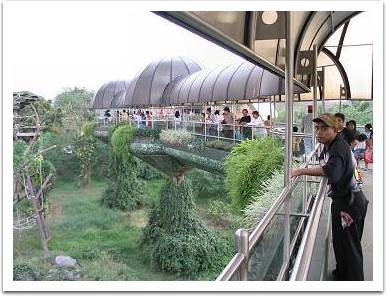 The Schmutzer Primate Centre