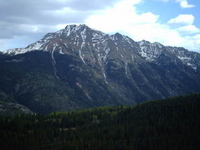 Twilight Peak
