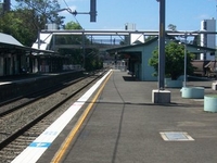 Thirroul Railway Station