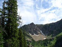 Water Ouzel Trail Water Ouzel Trail