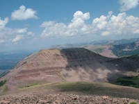 Wyoming Range Wyoming Range