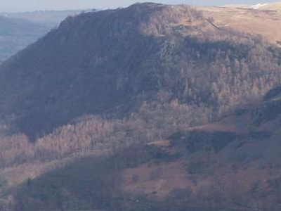 Walla Crag